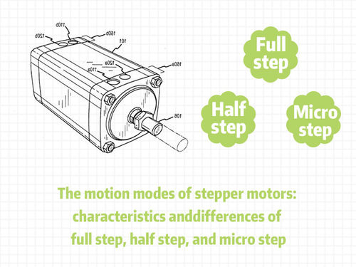 berita perusahaan terbaru tentang The motion modes of stepper motors: characteristics and differences of full step, half step, and micro step