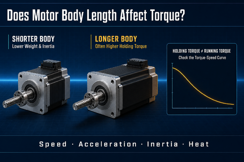 Blog perusahaan terbaru tentang Seberapa Besar Panjang Tubuh Motor Mempengaruhi Torsi Motor Stepper?